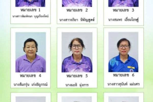ภาพประกอบข่าว ลำดับที่ 1 จาก ประกาศรายชื่อผู้สมัครรับเลือกเป็นกรรมการชุมชนของเทศบาลเมืองอุทัยธานี ชุมชนที่ 1-15 จำนวน 154 ราย