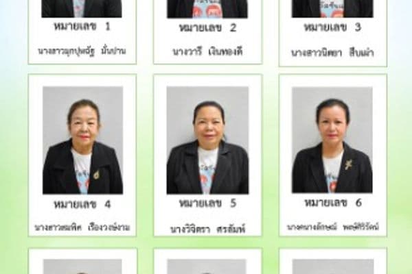 ภาพประกอบข่าว ลำดับที่ 2 จาก ประกาศรายชื่อผู้สมัครรับเลือกเป็นกรรมการชุมชนของเทศบาลเมืองอุทัยธานี ชุมชนที่ 1-15 จำนวน 154 ราย
