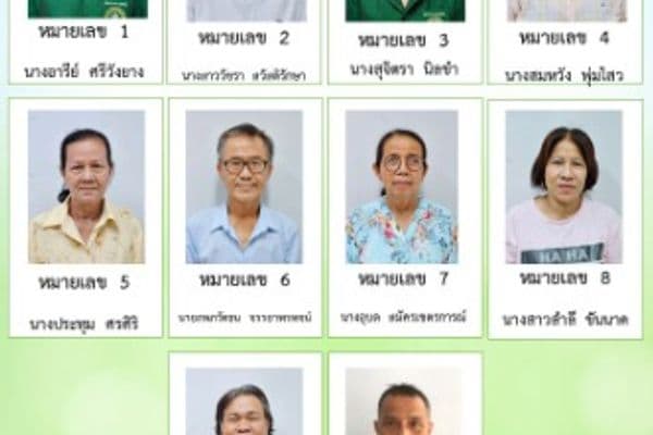 ภาพประกอบข่าว ลำดับที่ 3 จาก ประกาศรายชื่อผู้สมัครรับเลือกเป็นกรรมการชุมชนของเทศบาลเมืองอุทัยธานี ชุมชนที่ 1-15 จำนวน 154 ราย