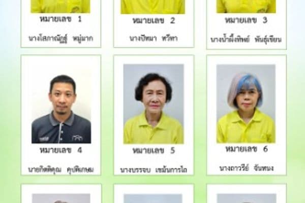ภาพประกอบข่าว ลำดับที่ 4 จาก ประกาศรายชื่อผู้สมัครรับเลือกเป็นกรรมการชุมชนของเทศบาลเมืองอุทัยธานี ชุมชนที่ 1-15 จำนวน 154 ราย
