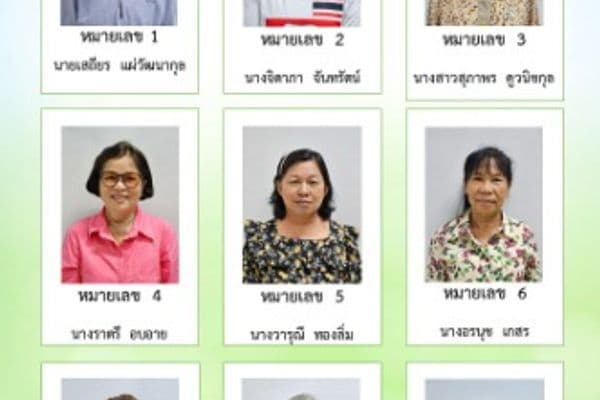 ภาพประกอบข่าว ลำดับที่ 8 จาก ประกาศรายชื่อผู้สมัครรับเลือกเป็นกรรมการชุมชนของเทศบาลเมืองอุทัยธานี ชุมชนที่ 1-15 จำนวน 154 ราย