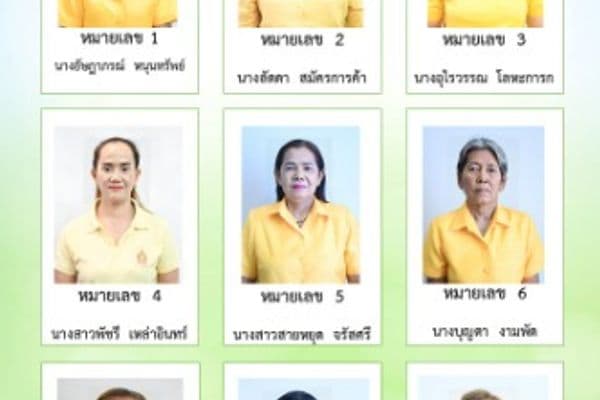 ภาพประกอบข่าว ลำดับที่ 9 จาก ประกาศรายชื่อผู้สมัครรับเลือกเป็นกรรมการชุมชนของเทศบาลเมืองอุทัยธานี ชุมชนที่ 1-15 จำนวน 154 ราย