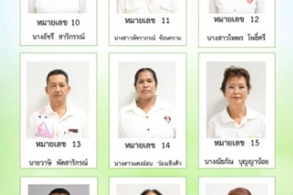 ภาพประกอบข่าว ลำดับที่ 10 จาก ประกาศรายชื่อผู้สมัครรับเลือกเป็นกรรมการชุมชนของเทศบาลเมืองอุทัยธานี ชุมชนที่ 1-15 จำนวน 154 ราย