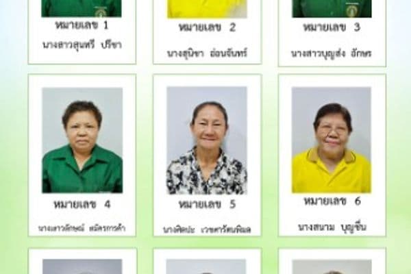 ภาพประกอบข่าว ลำดับที่ 12 จาก ประกาศรายชื่อผู้สมัครรับเลือกเป็นกรรมการชุมชนของเทศบาลเมืองอุทัยธานี ชุมชนที่ 1-15 จำนวน 154 ราย