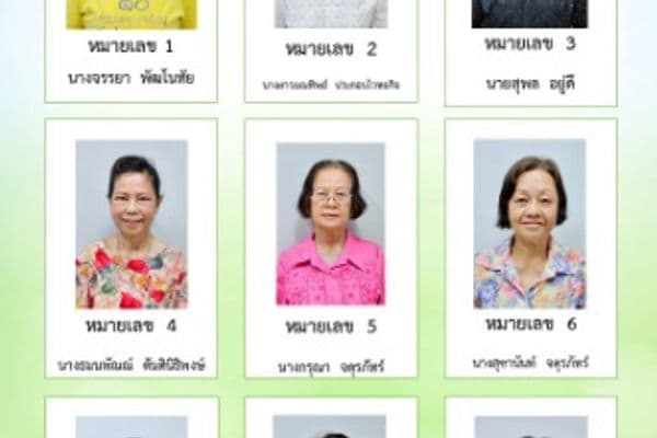 ภาพประกอบข่าว ลำดับที่ 17 จาก ประกาศรายชื่อผู้สมัครรับเลือกเป็นกรรมการชุมชนของเทศบาลเมืองอุทัยธานี ชุมชนที่ 1-15 จำนวน 154 ราย