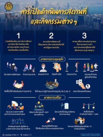 ภาพประกอบข่าว