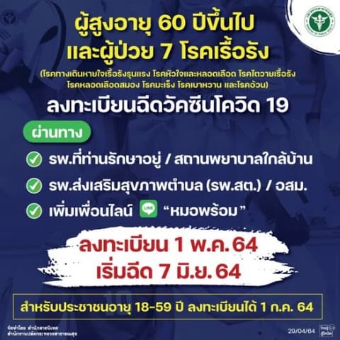 ภาพประกอบข่าว