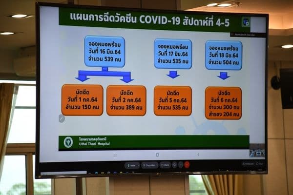 ภาพประกอบข่าว ลำดับที่ 3 จาก ร่วมประชุมคณะกรรมการโรคติดต่อ