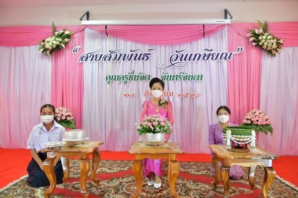 ภาพประกอบข่าว ลำดับที่ 7 จาก งานแสดงมุทิตาจิตครูโรงเรียนชุมชนเทศบาลวัดมณีสถิตกปิฏฐาราม