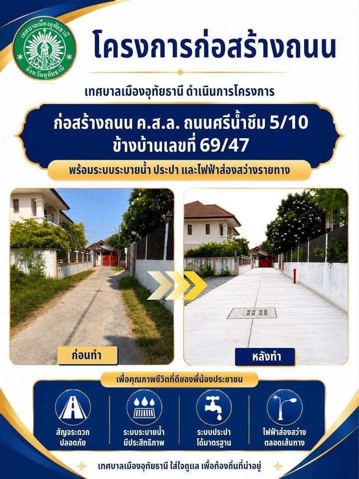 ภาพที่ 1 จากโพสต์ Facebook