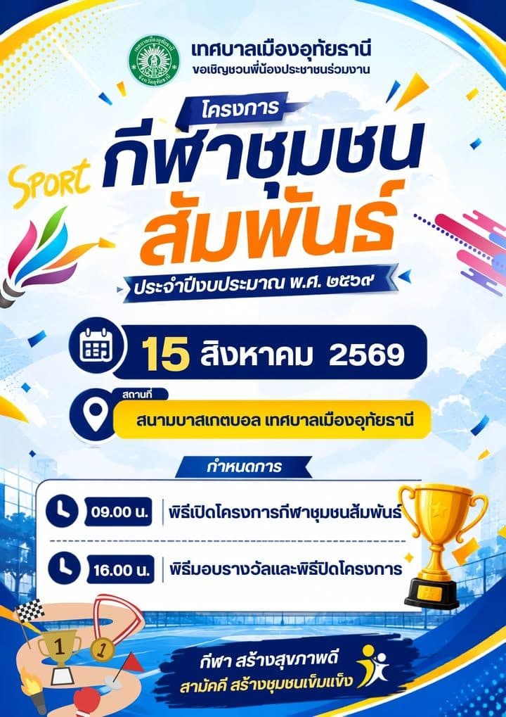 ภาพที่ 1 จากโพสต์ Facebook