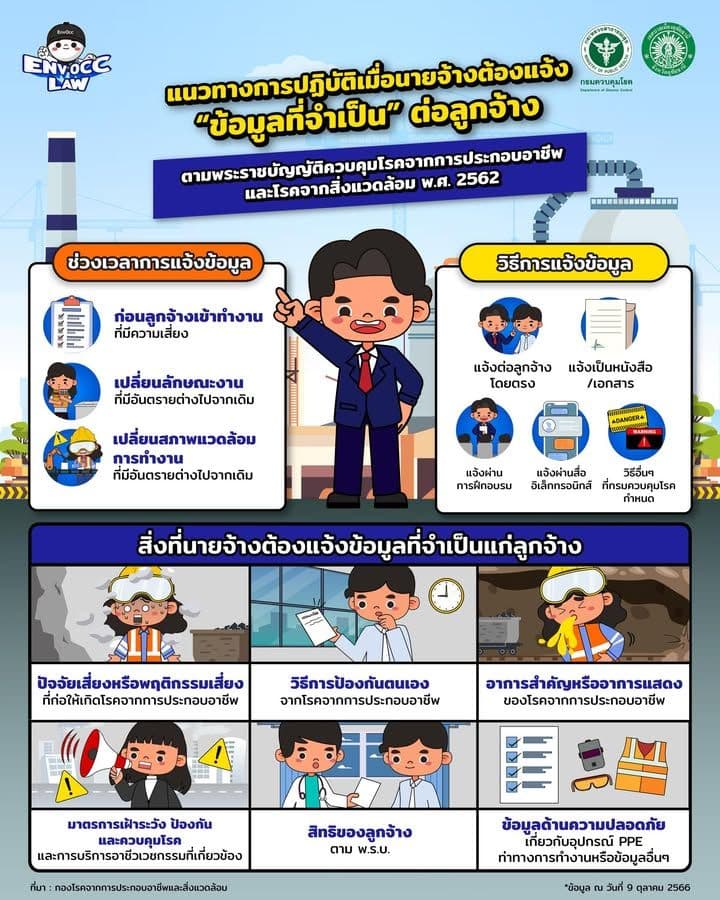 āļ āļēāļāļāļĩāđ 1 āļāļēāļāđāļāļŠāļāđ Facebook